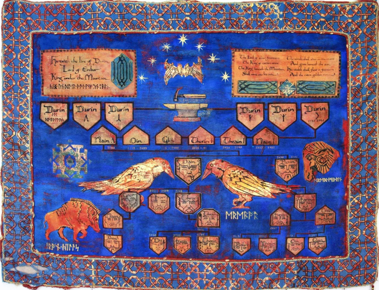 Middle-Earth Woven Tapestry